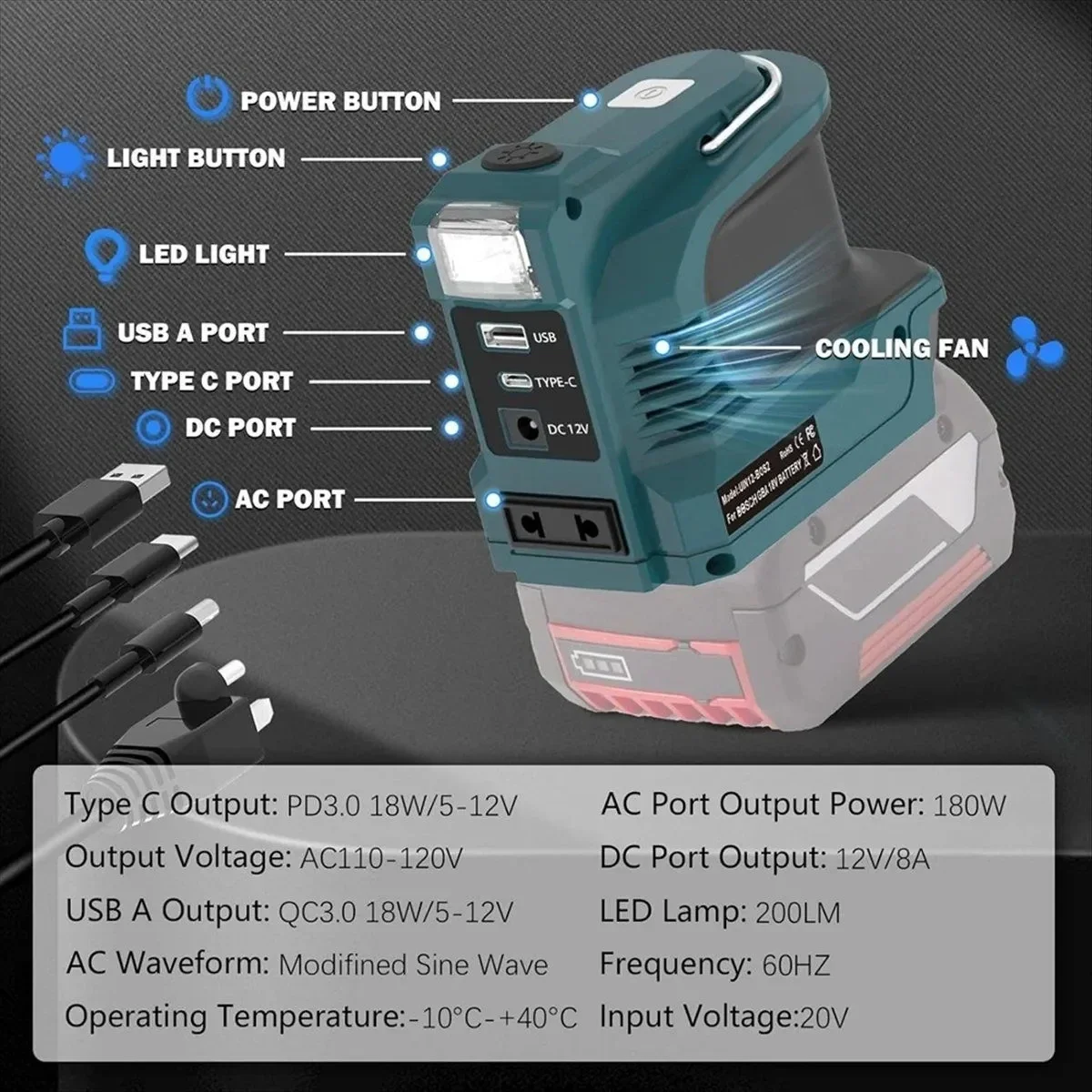 220v Power Inverter For Dewalt Makita Milwaukee Bosch 20V 18V Battery AC Outlet USB QC3.0 Type C PD3.0 DC 12V LED Light