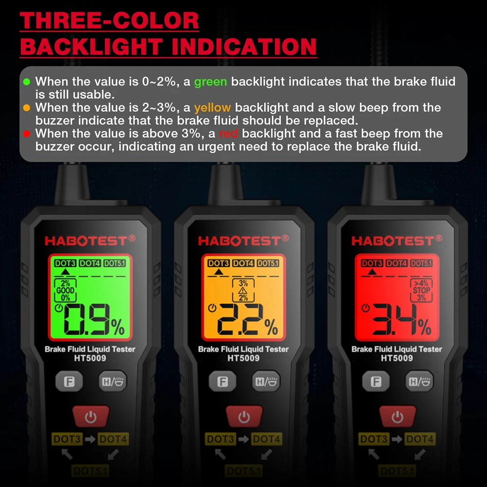 Brake Fluid Tester 3 Colors Backlit Digital Auto Brake Liquid Oil Tester Detector Tool for DOT3 DOT4 DOT5.1 Auto Repair Tools