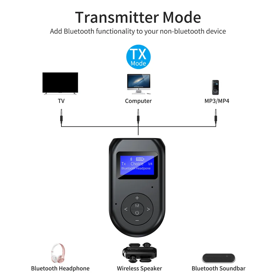 Grwibeou BT11 Bluetooth Transmitter Receiver 3-in-1 Wireless Bluetooth 5.0 Adapter With Display Screen Low Latency Audio Adapter