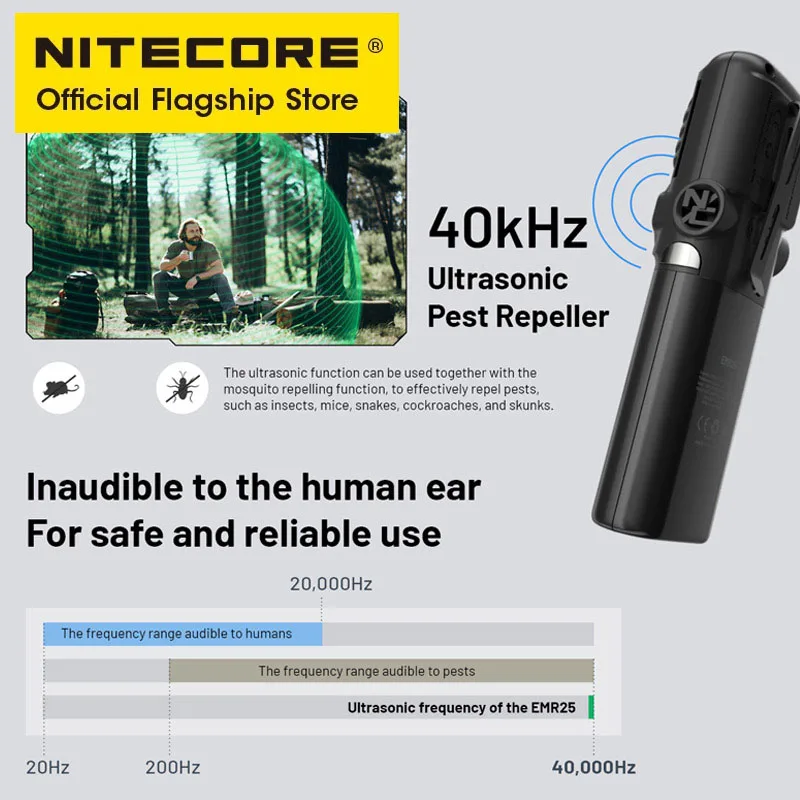 NITECORE EMR25 портативный электронный отпугиватель ультразвуковой отпугиватель крыс USB-C 12000 мАч внешний аккумулятор для кемпинга, пешего туризма, прогулки с собакой