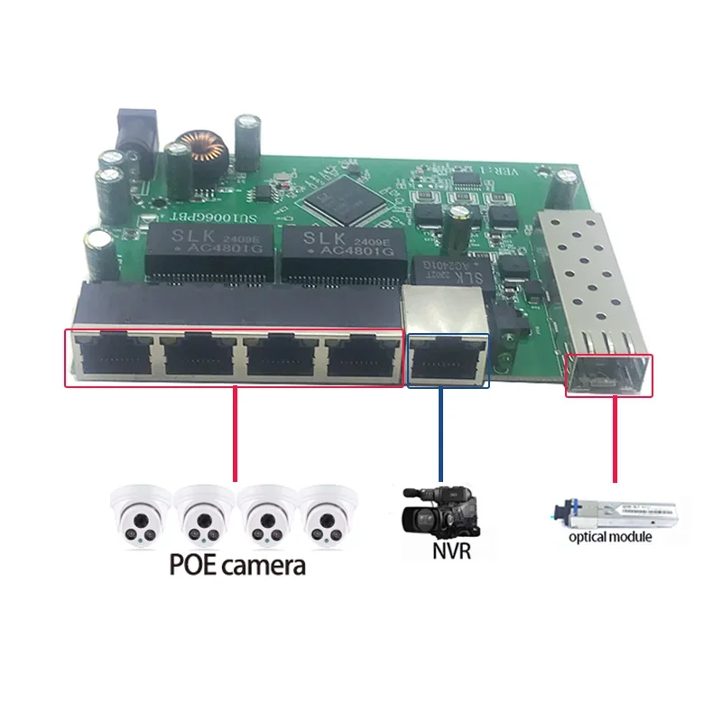 5 10/100/1000M 48 V (60 w-300 w) przełącznik przemysłowy Ethernet 4-portowy przełącznik PoE 802.3BT/klasa 8 z 1 portem 1000M UPLINK/NVR 1 port sfp