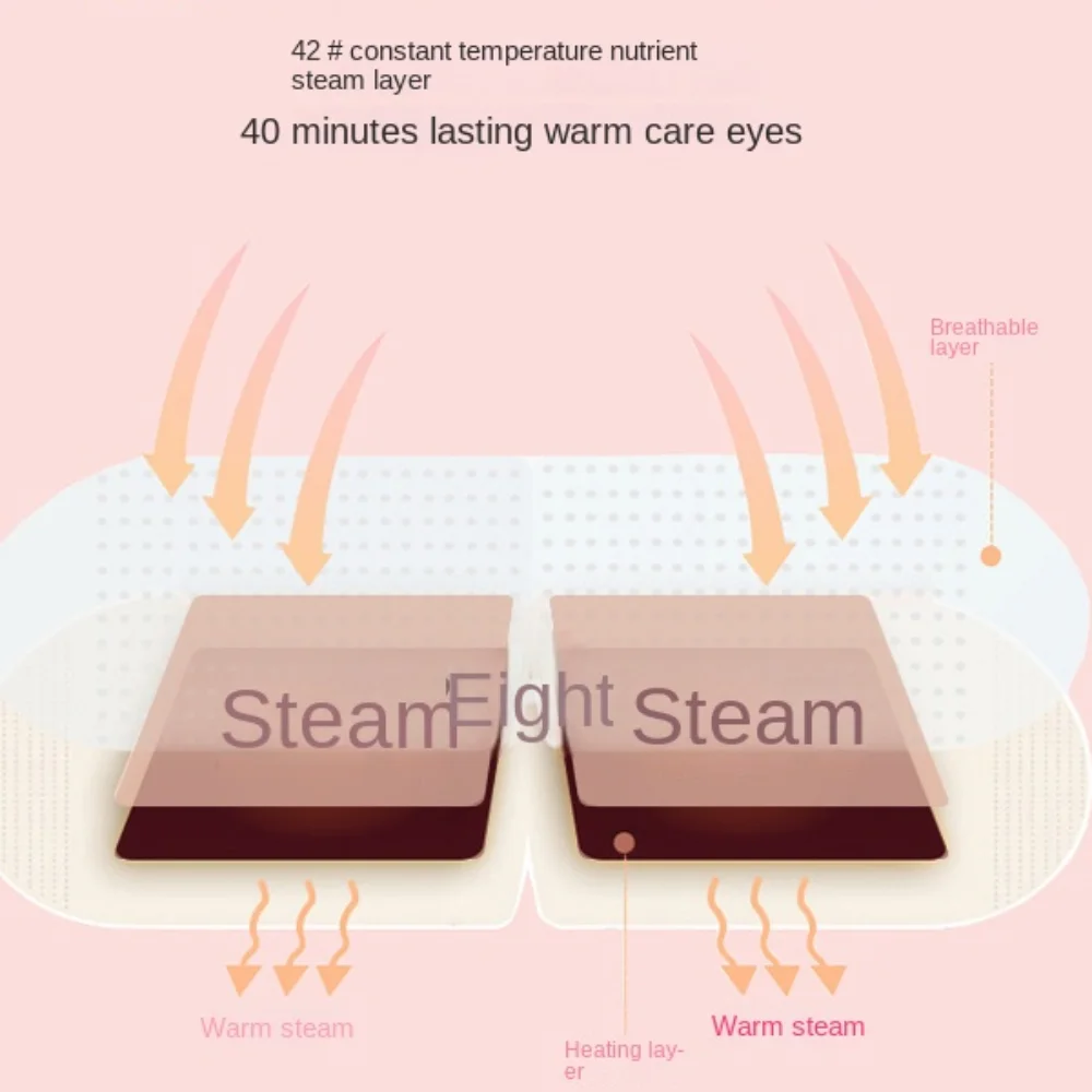 5pcs Self Heating Steam Eye Mask Hot Compress Relieve Fatigue Disposable Eye Mask Non Woven Relaxation Heating Eyepatch