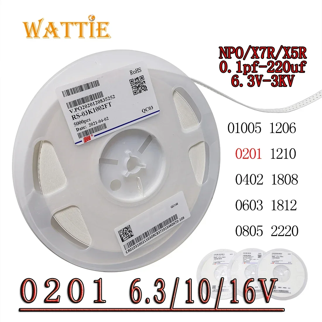 100PCS 0201 Capacitor 6.3V 10V 16V 2.2nf 10nf 15nf 33nf 47nf 68nf 100nf 220nf 470nf 1uf 2.2uf 4.7uf 0603 metric