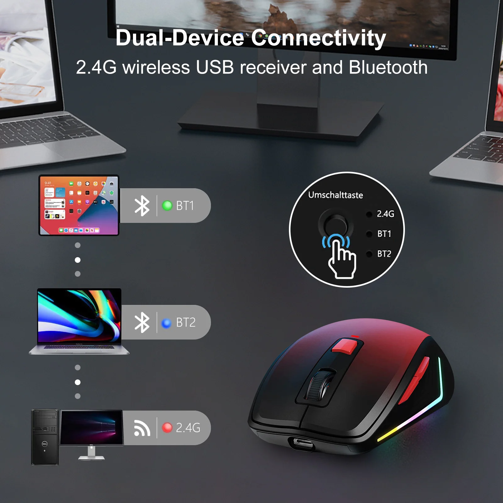 Wireless Mouse  with Silent Optical USB 2.4G/BT5.1 Computer Mouse Backlight Rechargeable High Precision TopQuality for Home Off