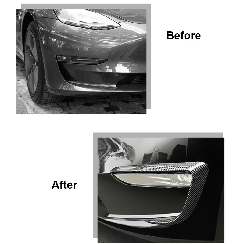 Windmes Voor Tesla Model Y Voorbumper Cover Mistlamp Wenkbrauw Spoiler Blad Sticker Trim Abs Auto Modificatie Zwart 2018-2023