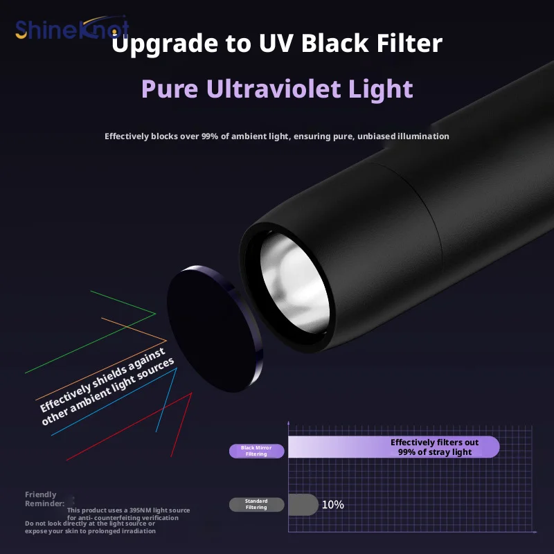 SHINEKNT 365nm Violet UV Light Multi-Purpose Use Jade Appraisal Currency Authentication Fungal Detection UV Adhesive Curing