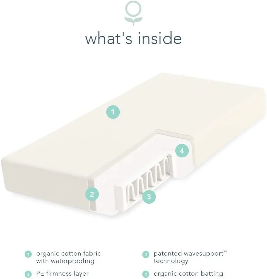 Matelas organique CPull pour bébé, matelas léger pour bébé et tout-petit, imperméable, lit de bébé pour CPull-Non