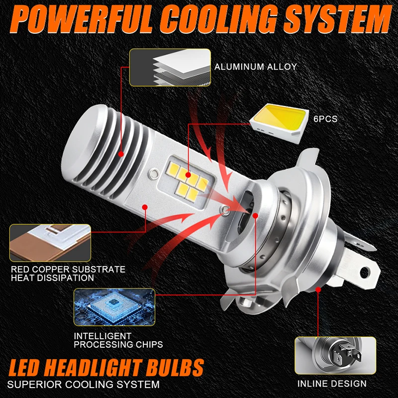 OSRAM 1PC HS1 LED For Motorcycle Car Headlight Bulb 12V 6000K Cool White Universal HS1 Plus H4 LED High/Low Car Lamps  1:1 PX43T