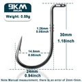 Size3-0