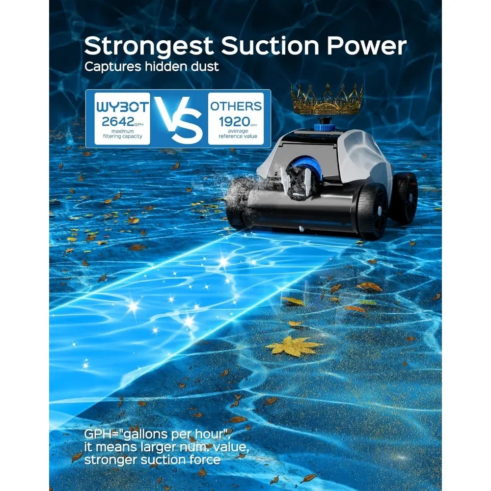 Sophisticated Robotic Pool Vacuum Cleaner, Dual Strong Suction Port, 130min Runtime, Cordless Pool Cleaner, World's First Smart