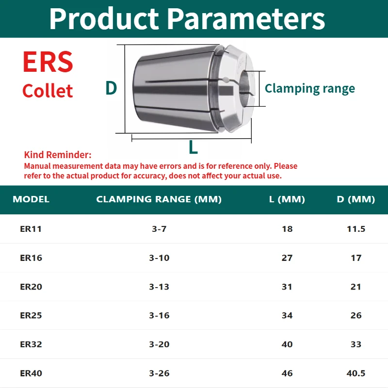 ERS Water stop collet ER11 ER16 ER20 ER25 ER32 ER40 Collet precision 0.008 Water outlet cooling ER holder ERS ERC CNC Collet
