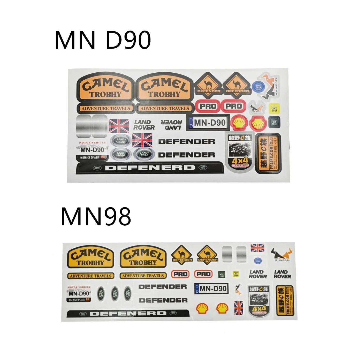 MN D90 MN98 MN99S MN86 WPL C14 C24 C24-1 B14 B24 B16 B36 1/12 1/16 RC Car Body Sticker