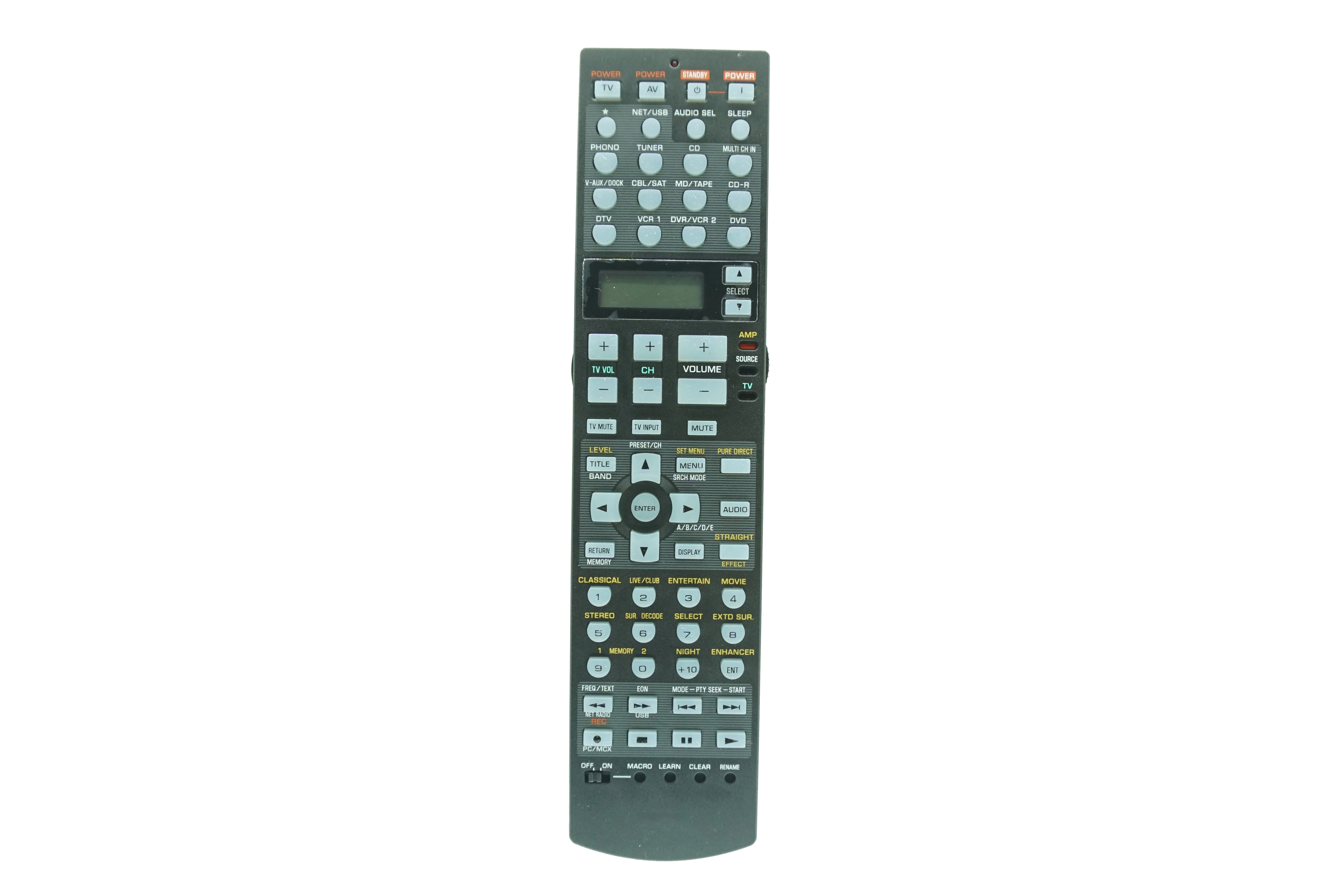 Remote Control For Yamaha RAV323 RX-V5950 YHT-670 HTR-5949 HTR-5950 RX-V861 RX-V663 DSP-AX763 RX-V663BL AV A/V Receiver