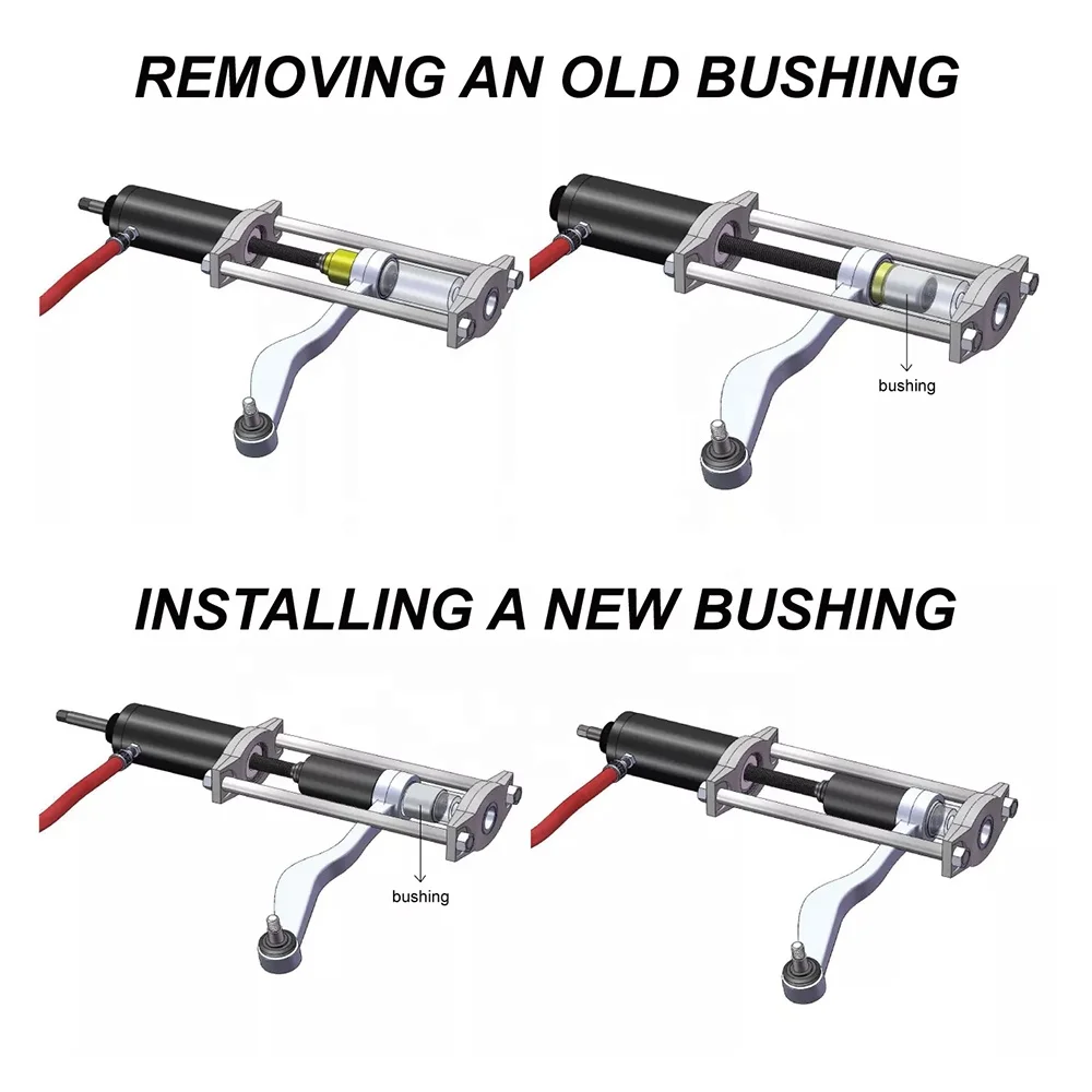 Universal 18.2 Tons Hydraulic Bushing Remove and Install Tools Set Hydraulic Steering System Bush Removal Tool Bush Press Tool