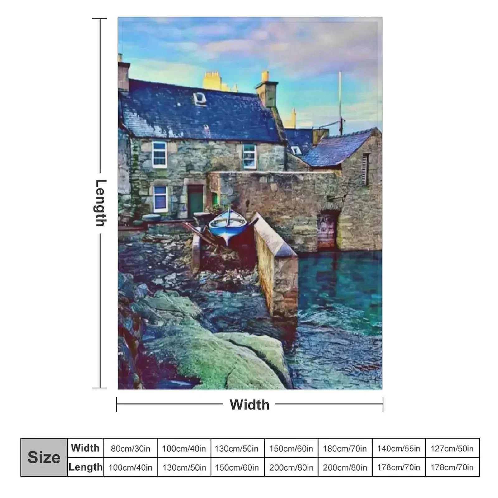 Jimmy perez's house - the lodberry lerwick - shetland island Throw Blanket Luxury Thicken Camping For Sofa Thin anime Blankets