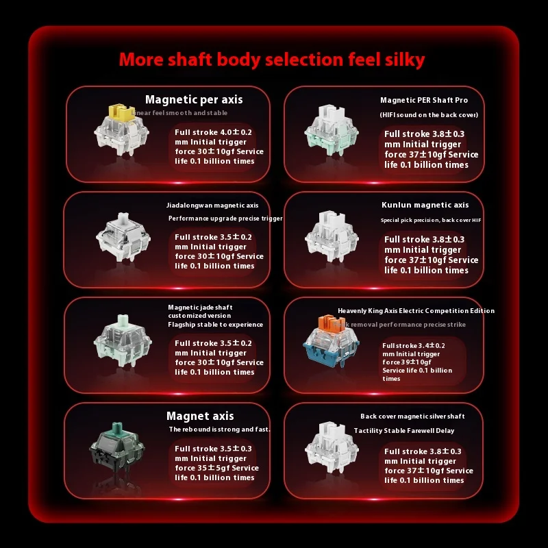 Fgg الأصلي Madlions Mad60 Mad68 لوحة المفاتيح مخصصة E-Sport المغناطيسي التبديل للألعاب 0.04rt 8k معدل الاستطلاع 0.125 مللي ثانية الكمون