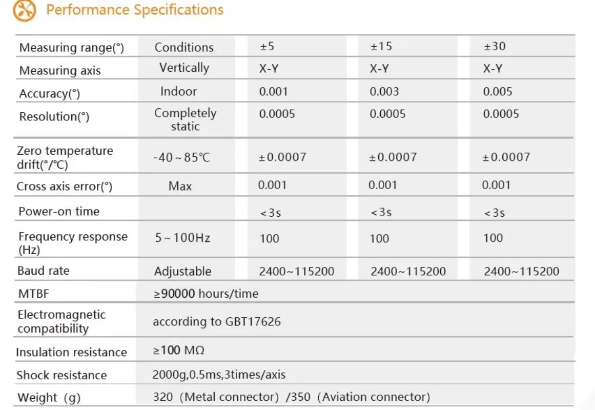 Dual Axis Inclinometer BWS2800 Accuracy 0.001 Deg Analog and Digital Output RS232 0-20mA Tilt Angle Sensor