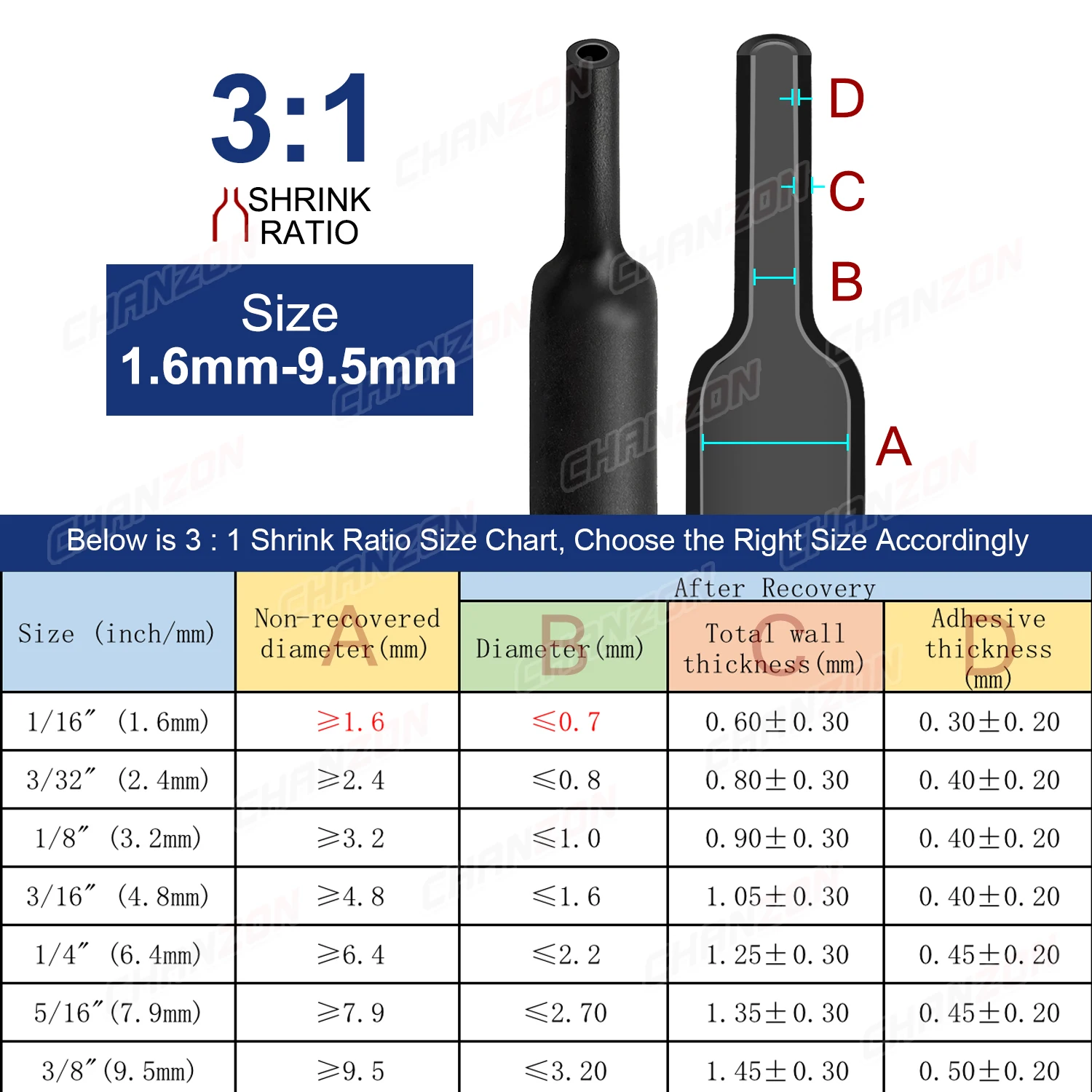 2,5 M/rotolo 7 colori 1,6 - 9,5 mm 3:1 Tubo termorestringente impermeabile con colla Doppio adesivo a doppia parete Foderato in filo di grado marino