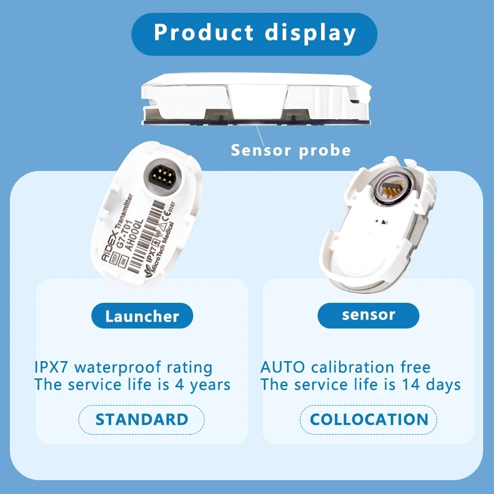 Freestyle Libre Aidex 24h Realtime Monitor Dynamic Blood Glucose Monitoring CGMS Scan Free Multilingual System Remote Monitoring