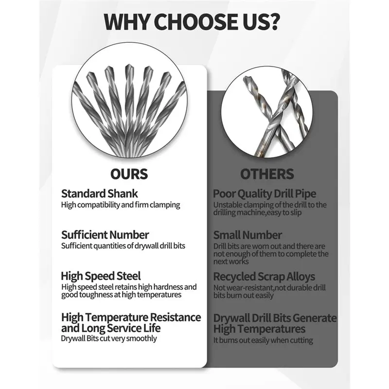 AS60-Spiral Saw Tip 1/8 بوصة لقمة الحوائط الجافة 50 قطعة أدوات القطع مع صندوق، نقطة توجيه للاستخدام مع منشار حلزوني