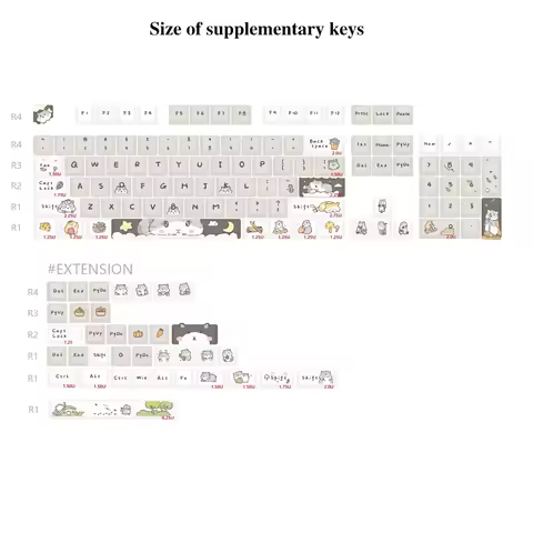 ZUOYA PBT Keycaps 132 keys Keycap OEM Profile Key cap For Mechanical Keyboard kit Mx Switch RGB backlit 75 100 Gamer Keyboards