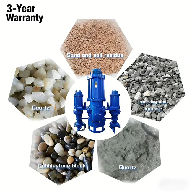 Industrial High Submersible Mud Pump Vane Structure Semi-Automatic Control Factory Wholesale Customizable Sewage Drainage Pump