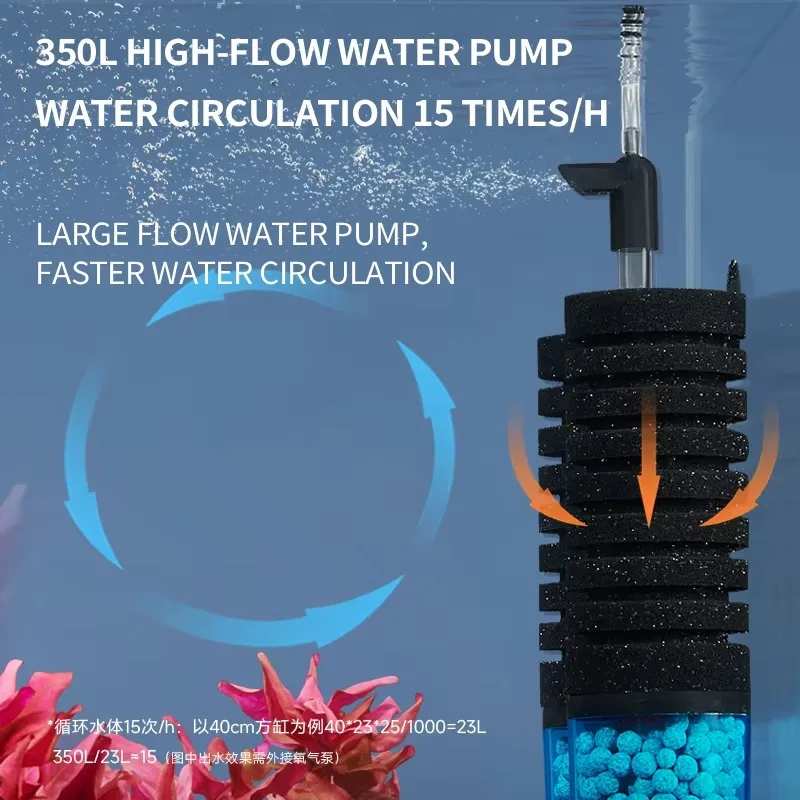 Double-layer biochemical sponge aquarium filter, used for aquarium water purification and aquaculture view 3