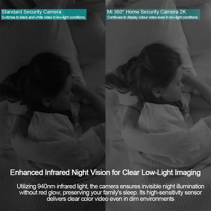 XIAOMI Home Security Intelligent Wifi Camera PTZ 2K,Color Night Vision,Two‑Way Audio,AI Human Face Detection,Chinese Version - 6