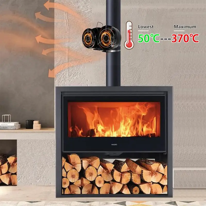 

Heat Powered Stove Fan Head Thermal Fan Non Electric Fan Eco Friendly Fan For Fireplace Wood Burning Stove Home Wood Stove