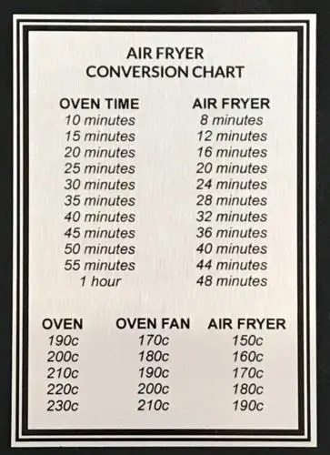 AIR FRYER Metal Sign CONVERSION CHART A5 Cooking Times SILVER Temp Oven Kitchen