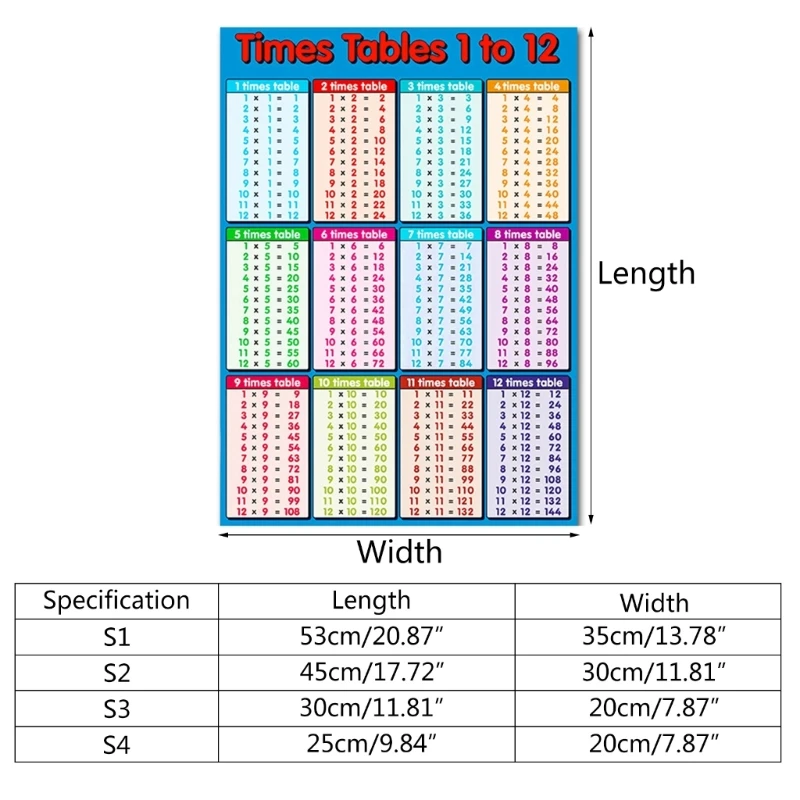 Toddelrs Math Toy Multiplication Formula Table Wall Sticker Kids Early Learning Educational Toys Removable Flip Formula Charts