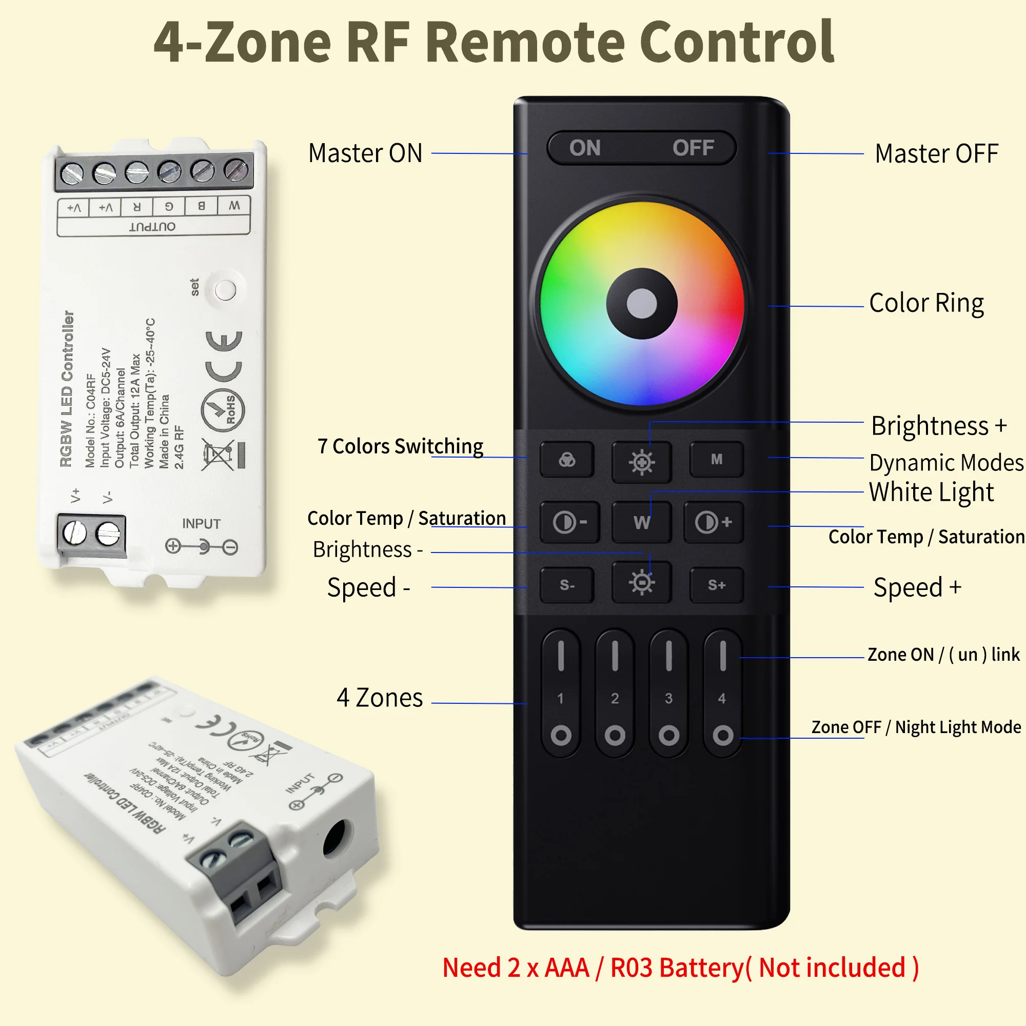 4 Channel RGBW LED Controller with 4 Zones RF 2.4GHz Wireless Remote Control for DC5V~24V LED Light Dimming & Color Changing