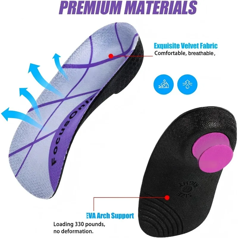 Thumbnail 2 - #10 Trending Heel Spurs Right Now