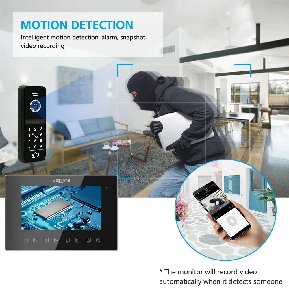 7-дюймовый 1080P TUYA беспроводной Wi-Fi двухдверный видеодомофон с обнаружением движения и RFID-картой, интеллектуальное инфракрасное ночное видение