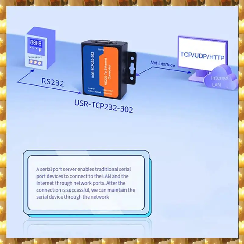 Electronexus-2X Module de serveur Ethernet USR USR-TCP232-302 RS232 vers Ethernet Module de serveur IP TCP convertisseur Ethernet prise en charge DHCP