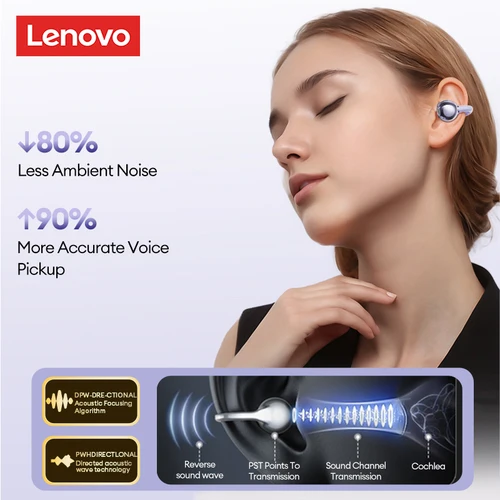 Imagen 2 del producto Auriculares Inalámbricos Bluetooth 6.0 Originales Lenovo LE302 OWS, Larga Duración de la Batería, Auriculares Deportivos con Clip para la Oreja, Auriculares con Cancelación de Ruido