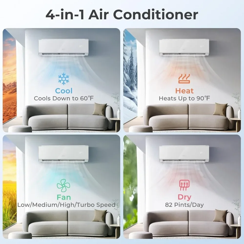 Mini aire acondicionado dividido habilitado para Wifi 18000 BTU, 21 SEER2 208-230V, Unidad de CA inversor, se enfria hasta 1250 Sq. Pies, Eficiencia energética