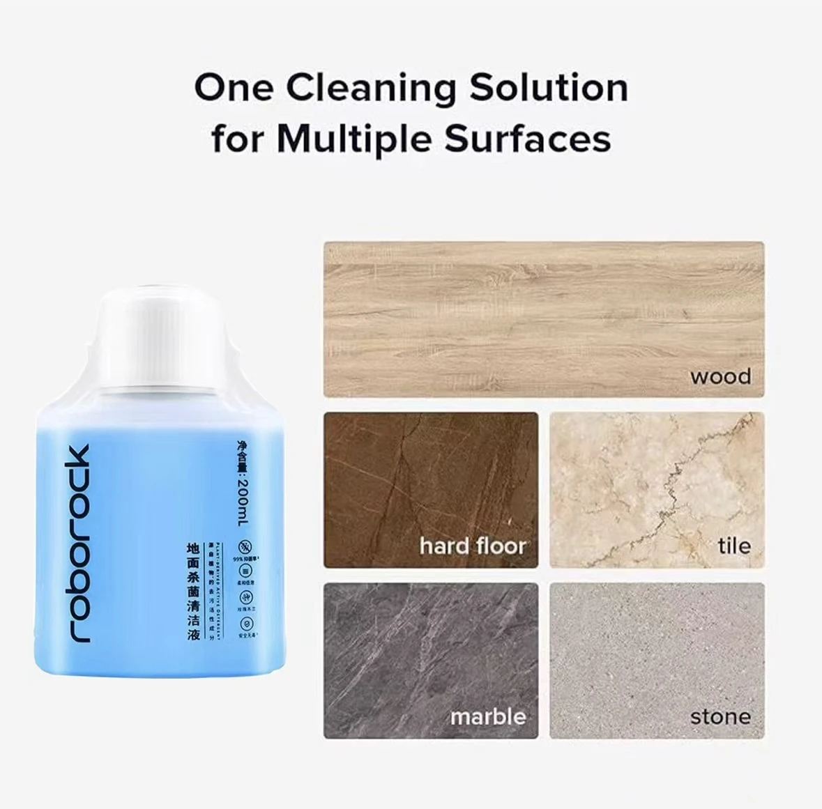 For Roborock Cleaning Solution 200ml For JONR P20 PRO/Roborock S7 MaxV Ultra S7 Pro Ultra Complete Cleaning Fluid Accessori
