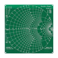 Tools RF Demo Kit for NanoVNA-F RF Tester Board HAM Filter Attenuator