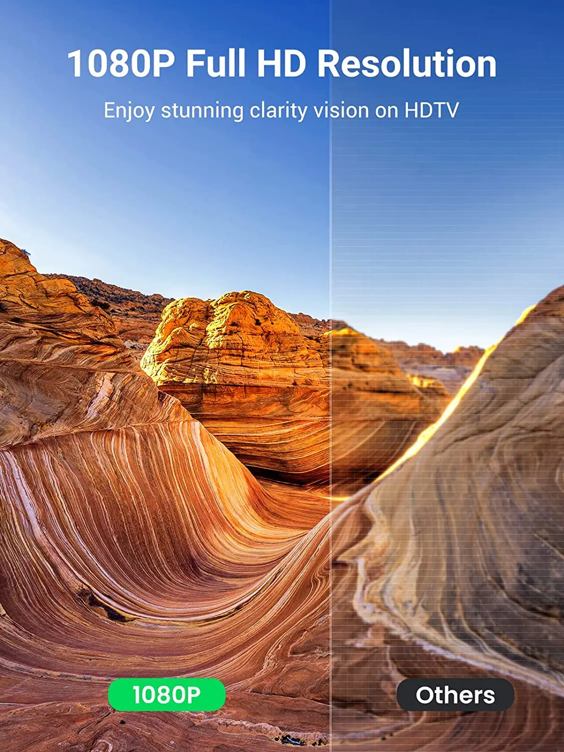 Adaptador UGREEN Mini DisplayPort a HD-MI Adaptador Mini DP macho a HD-MI hembra Thunderbolt 2.0 a HD-MI