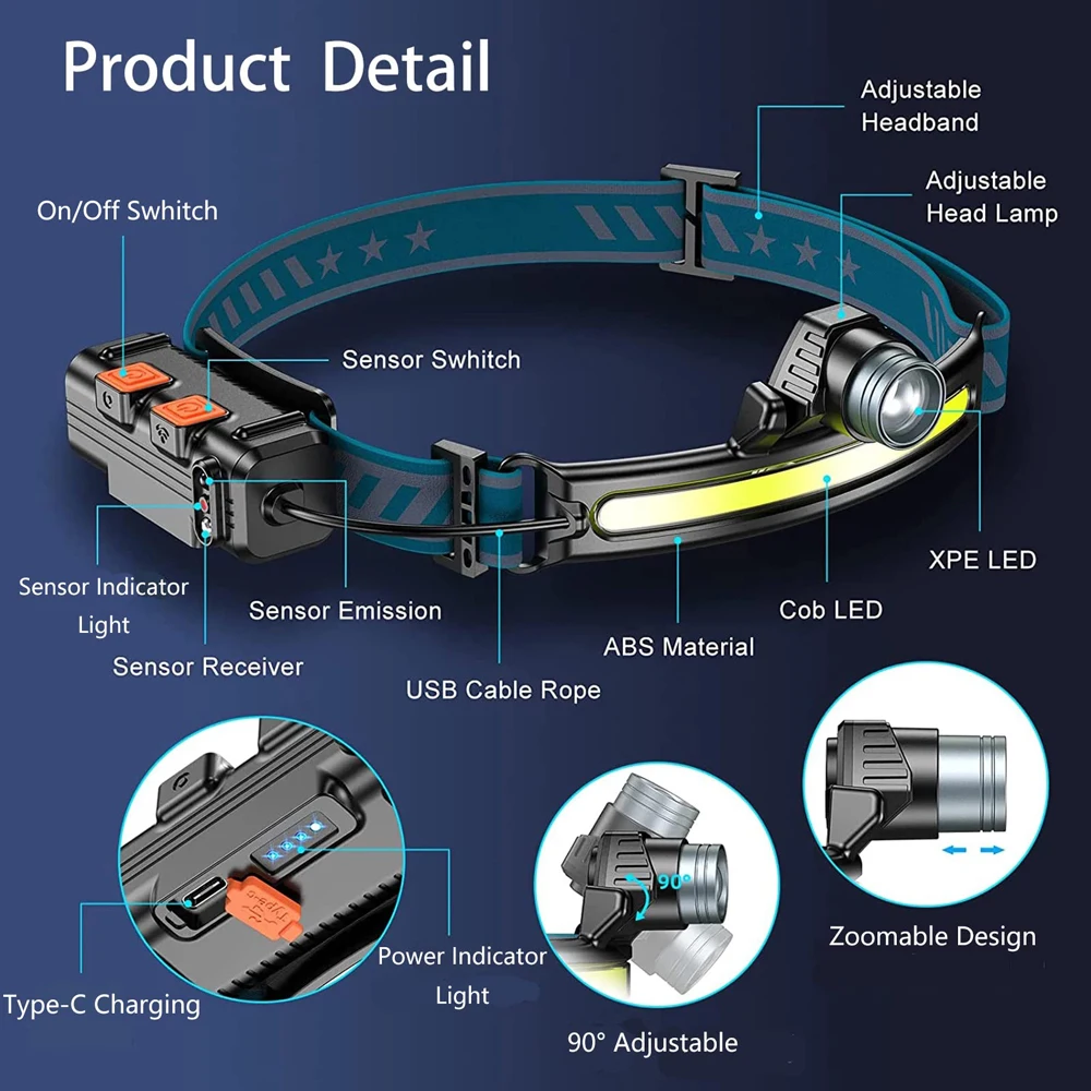 LED+COB Sensor Headlamp Portable USB Type-C Rechargeable Camping Headlight Wide Beam Induction Head Front Light Fishing Running