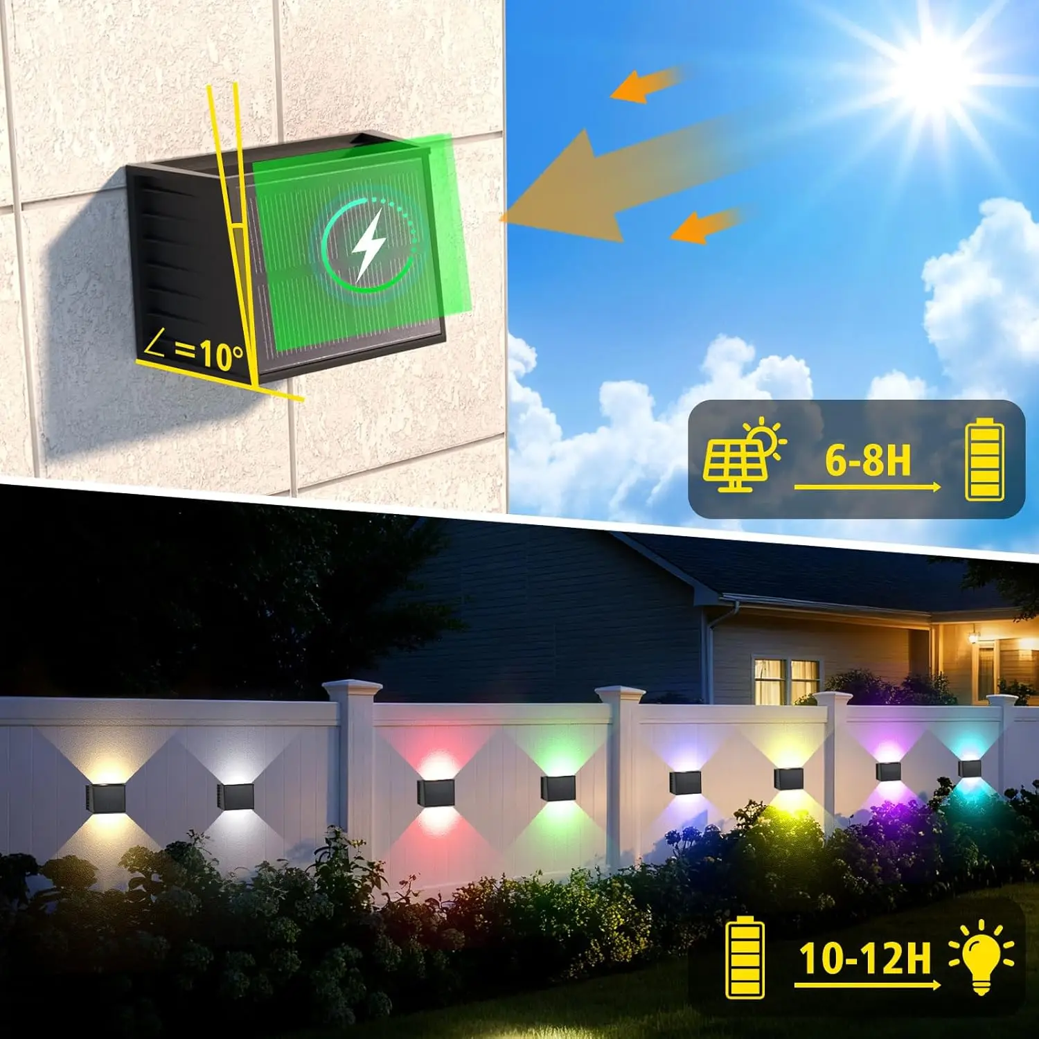 RGB Solar Fence Light Outdoor 8 Colors Wall Garden Terrace Guardrail Step Stair Light IP65 Landscape Balcony Solar Street Lights