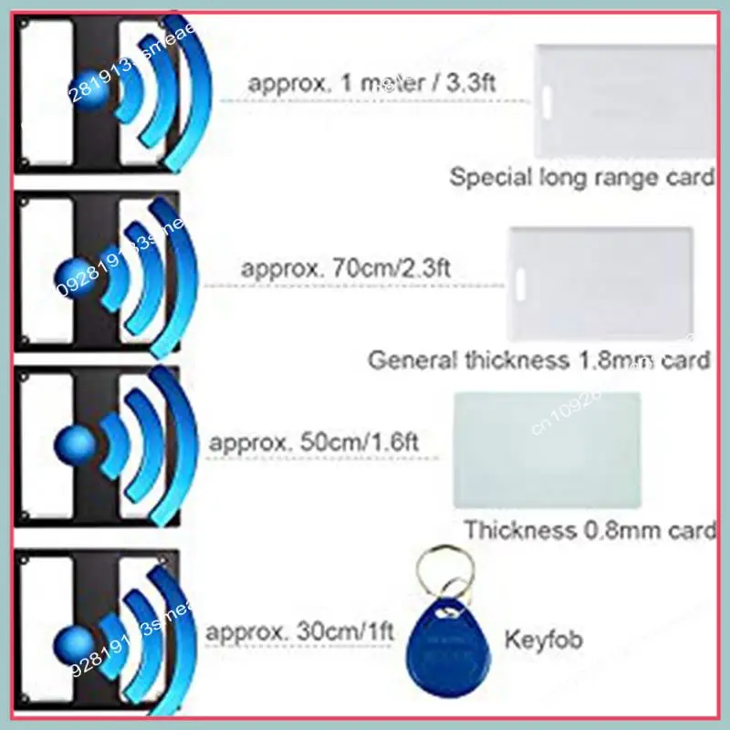 N94R กลางเสาอากาศตัวรับสัญญาณสีดํากลางระยะทาง Card Reader Wiegand 26 125 Khz ID RFID Card Reader B