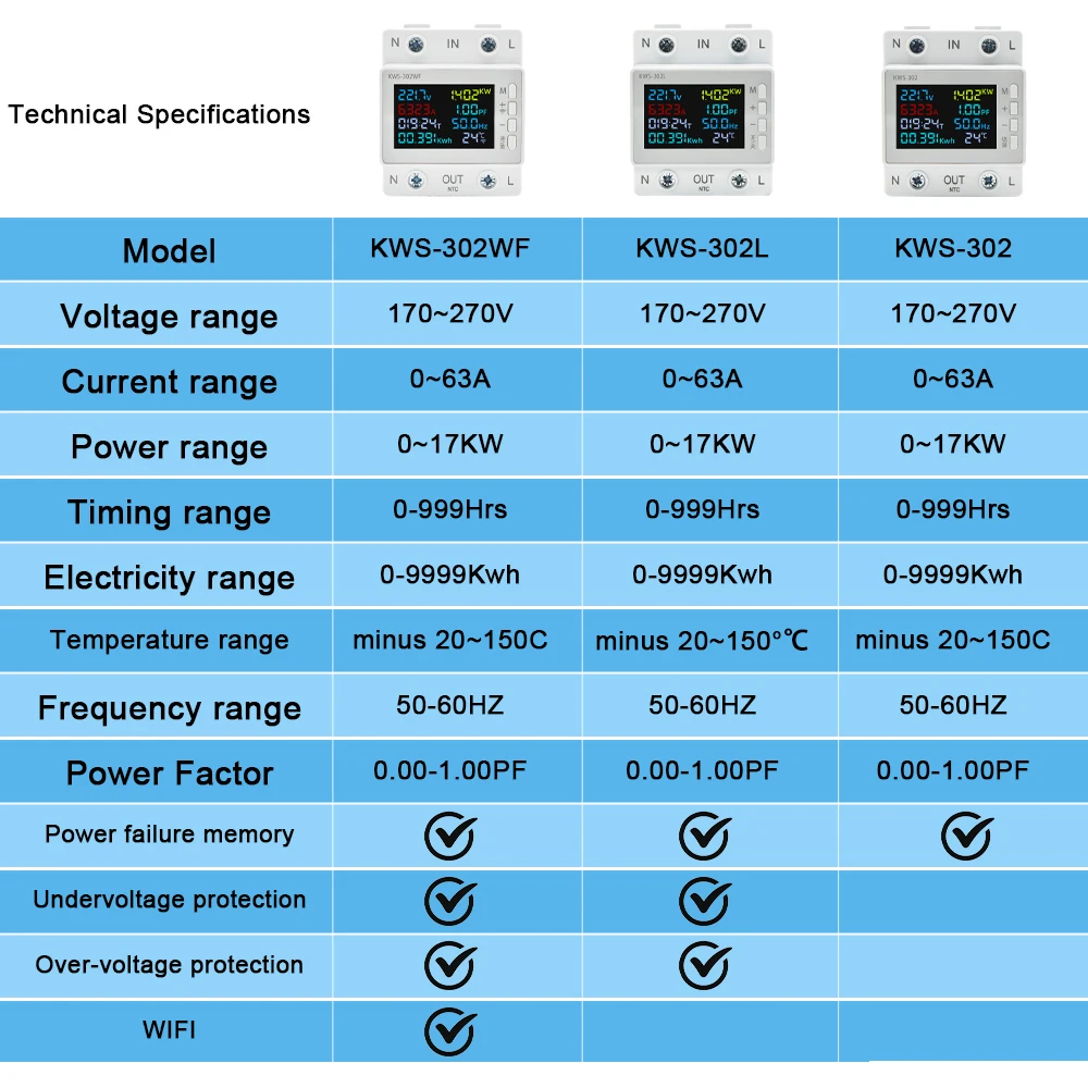 Imagem -03 - Medidor de Energia Inteligente Tuya Wifi 8in Screen Multi-função Energia ac Tensão de Potência Amps Watt Kwh Controle Remoto