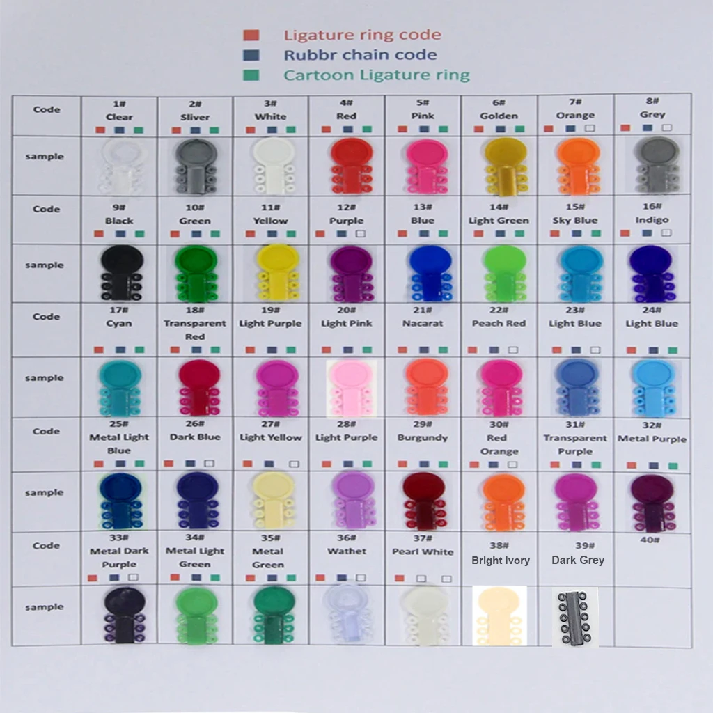 1040Pcs/40Sticks Dental Orthodontic Elastic Ligature Ties Colorful Bands for Dentistry Brackets Braces Ortho Treatment Material