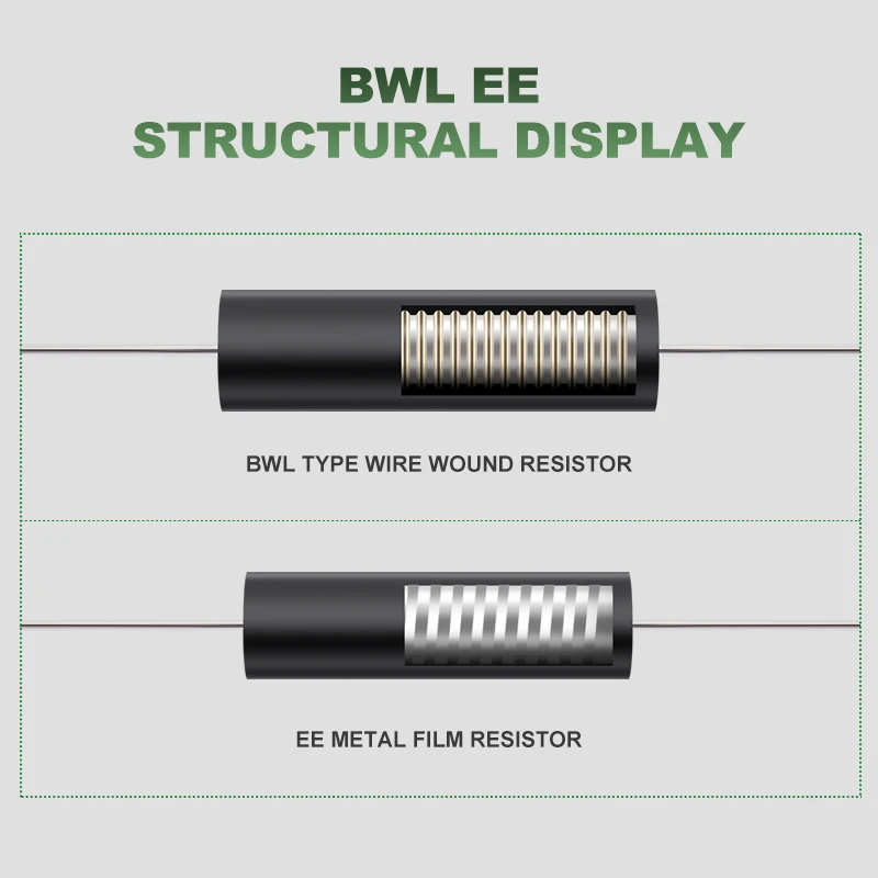 1Pcs Ee 0.25W0.5W1W2W High Precision Resistor 1R-10M Ohm 0.1% Low Temperature Coefficient Low Inductance Sampling Resistor