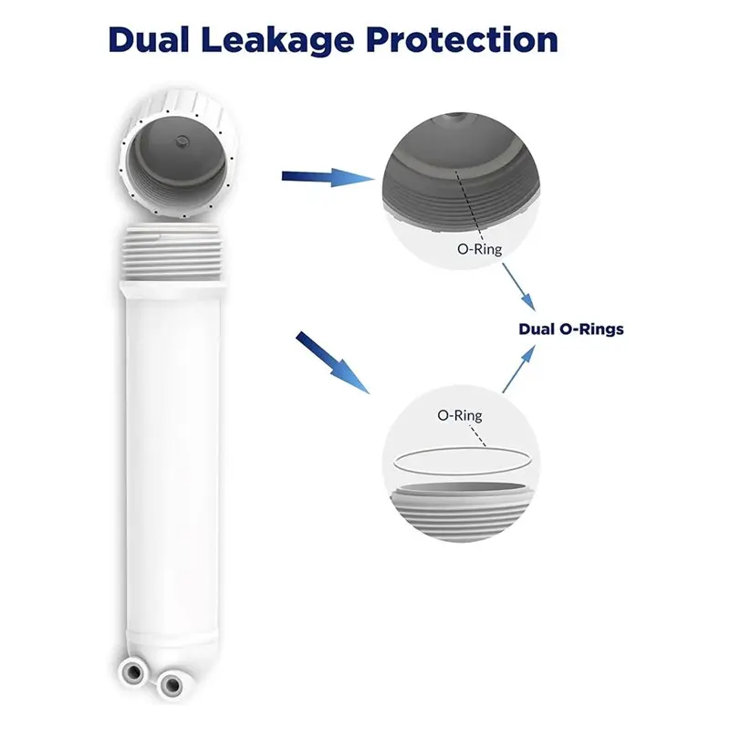 [B17B!】 Reverse Osmosis Membrane Filter Housing Replacement 1812/2012 With Elbow Fittings, Housing Wrench, Check Valve