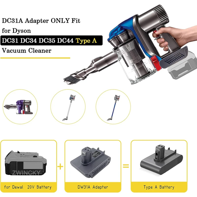 Batterieadapter für Dyson Typ A / Typ B DC31 DC35 DC44 Tierstaubsauger für Makita/Dewal/Milwaukee 18V Li-Ionen-Akku – Detail 3