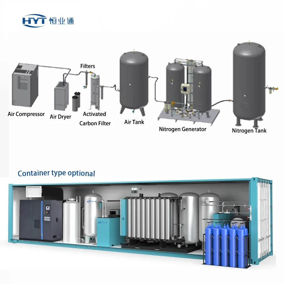 Gerador de nitrogênio PSA para corte a laser a fibra, alta pureza 99,99%, N2, 5Nm, 3 H