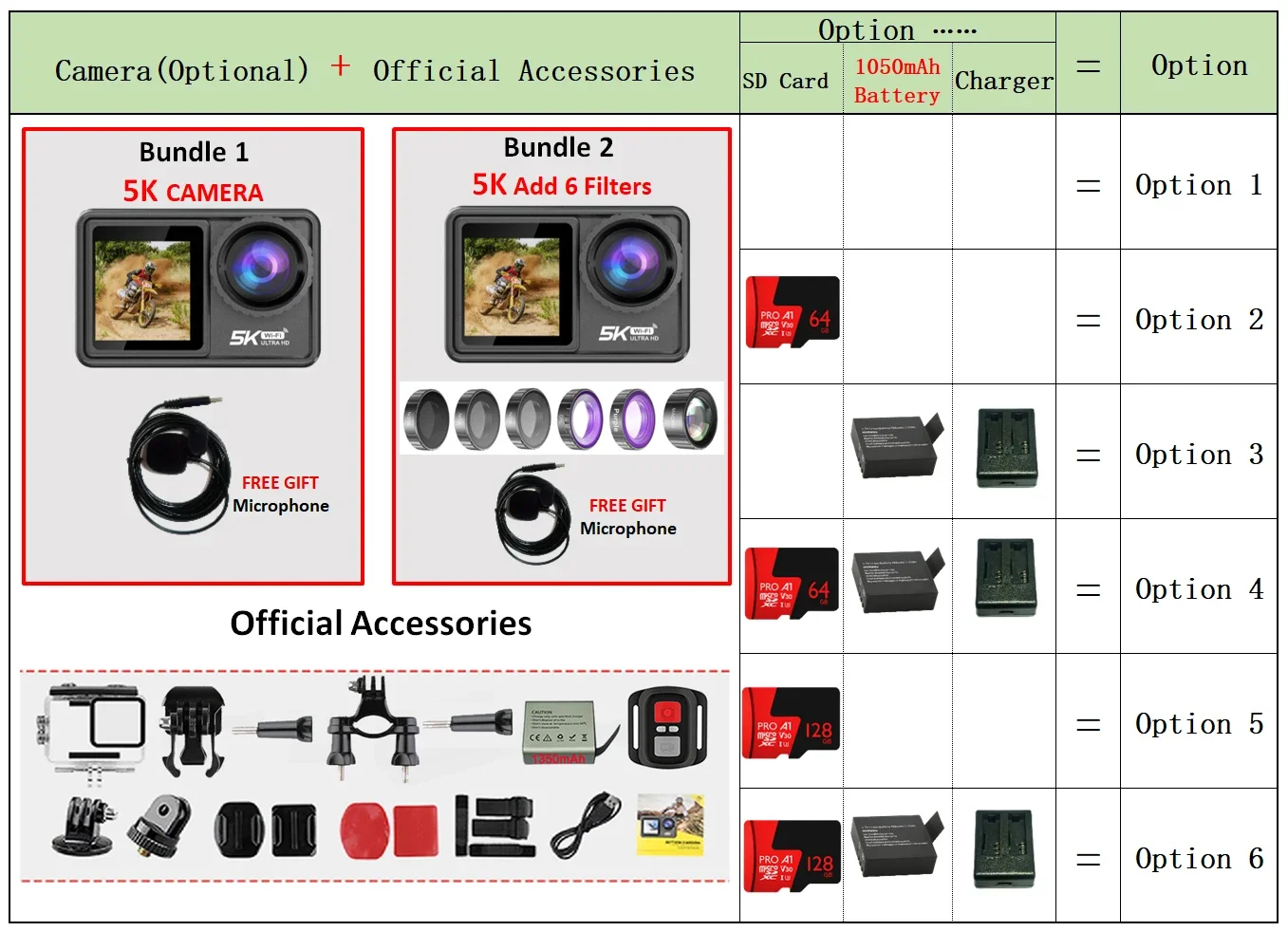 Action Camera Removable Filter 6 Lens 5K 30FPS 4K 60FPS 50MP Dual Screen 2\